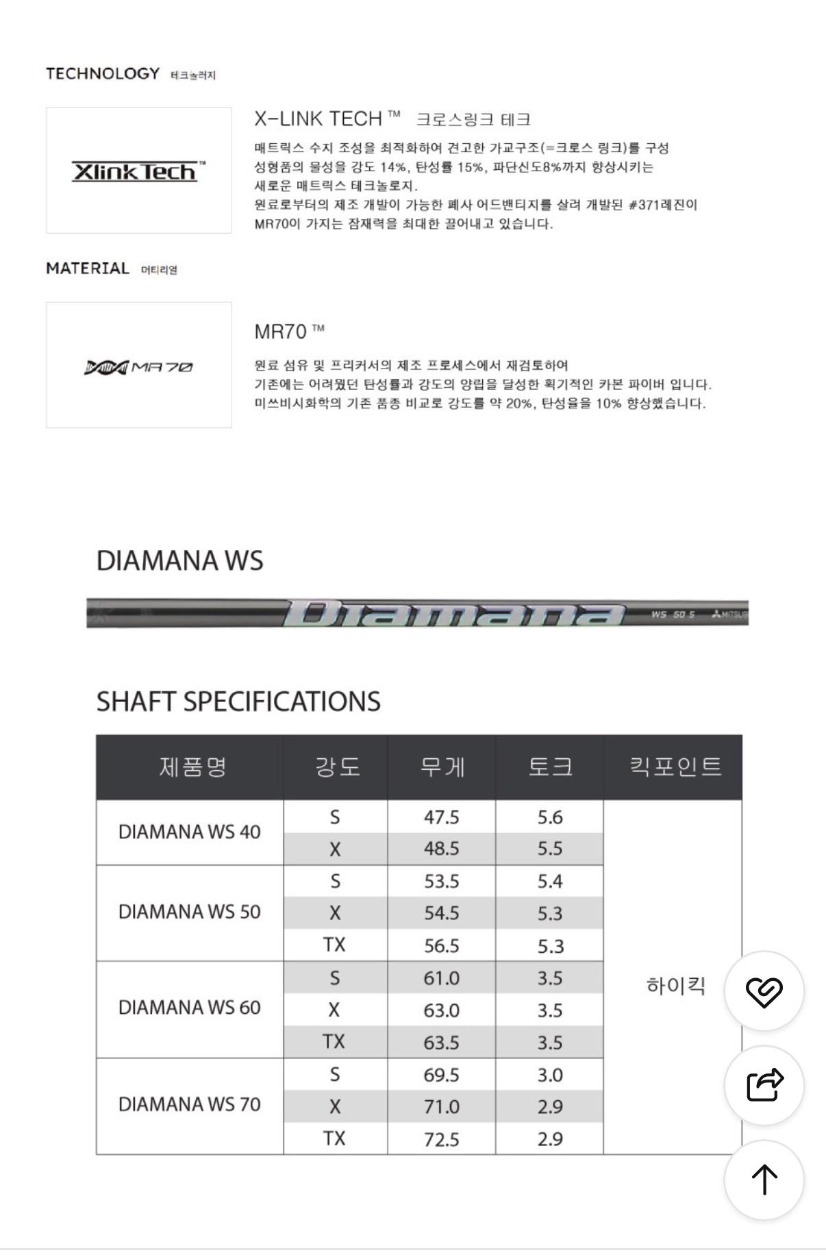 테일러메이드(특주) 디아마나 WS 50(s) 새프트